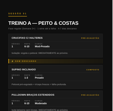 Sessão de treino detalhada